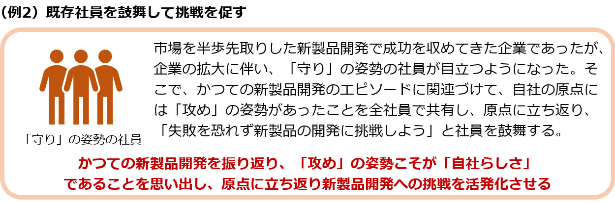 （例2）既存社員を鼓舞して挑戦を促す