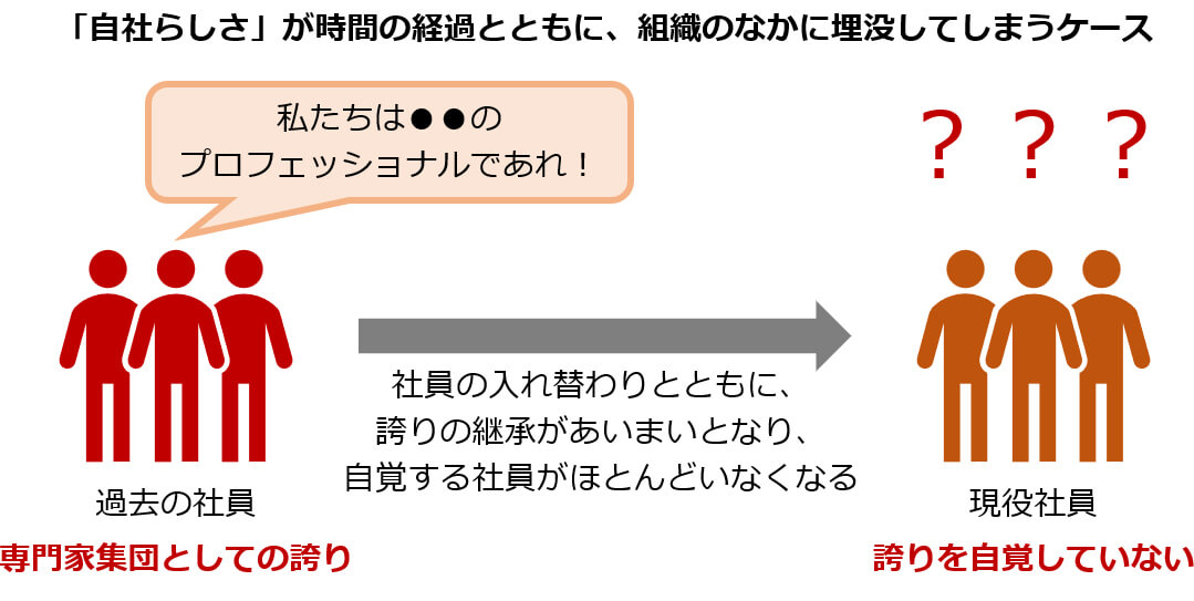 静かな退職