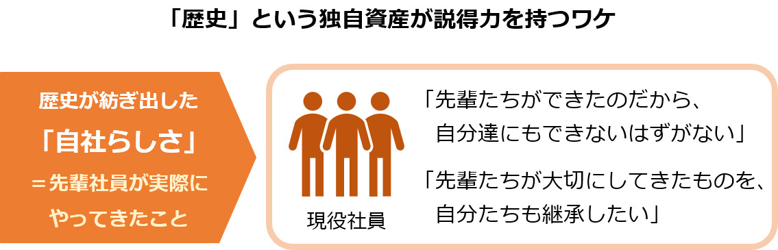 静かな退職
