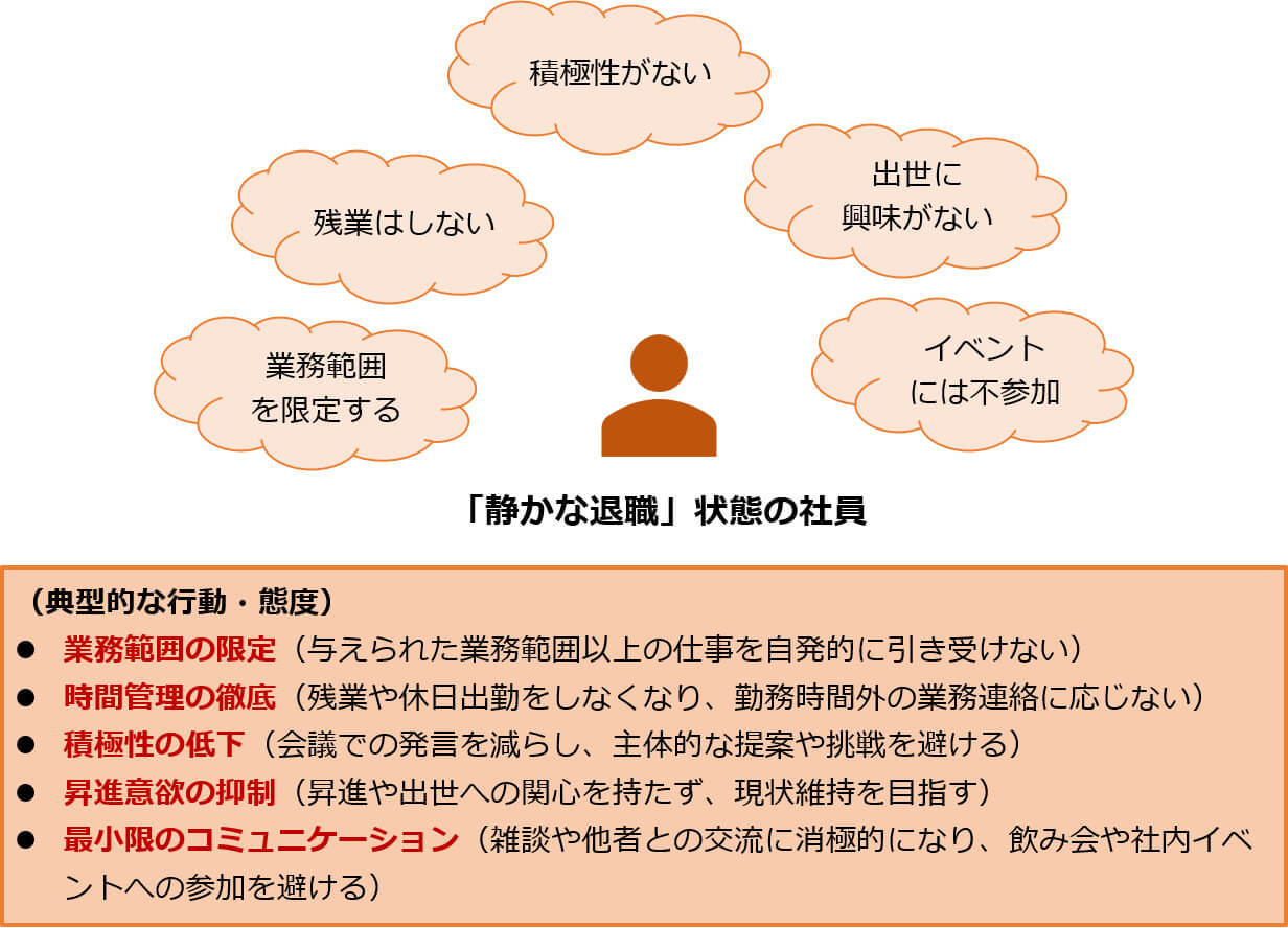 「静かな退職」状態の社員